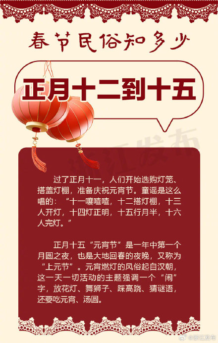 今日正月十二，有哪些年俗？