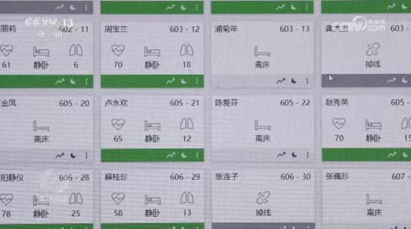 焦点访谈：银发经济开启金色生活