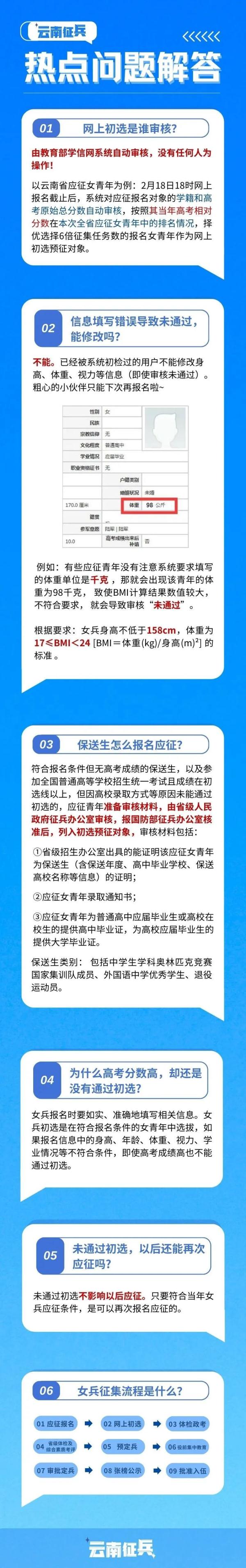 结果公布！女兵初选淘汰率高达90%，原因揭秘！