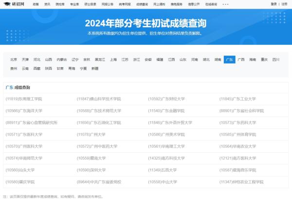 多所高校通知：要出考研分数了！