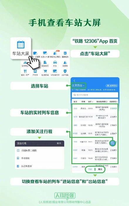 12306还有这些功能？网友：手机能看车站大屏