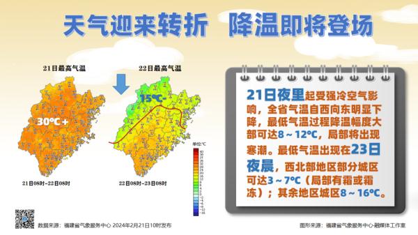 暴雪!冻雨!厦门机场45班航班取消!福建未来天气...... 暴雪!冻雨!厦门机场45班航班取消!福建未来天气......