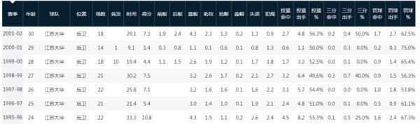 刚刚传来噩耗！突发疾病于凌晨离世