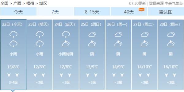 寒潮到！2月底前广西将持续遭遇“湿冷魔法攻击”……