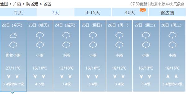 寒潮到！2月底前广西将持续遭遇“湿冷魔法攻击”……