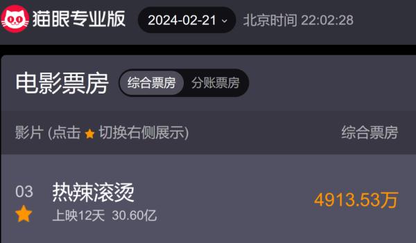 突然爆满，大批人员涌入！贾玲瘦身食谱、教练曝光
