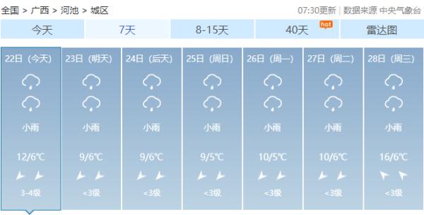 寒潮到！2月底前广西将持续遭遇“湿冷魔法攻击”……