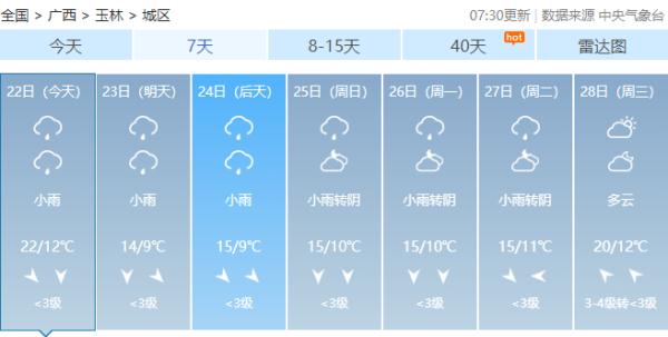 寒潮到！2月底前广西将持续遭遇“湿冷魔法攻击”……