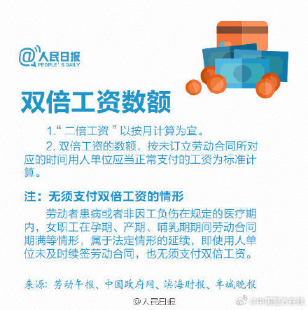 9个公式，帮你算清假期和工资那些事儿