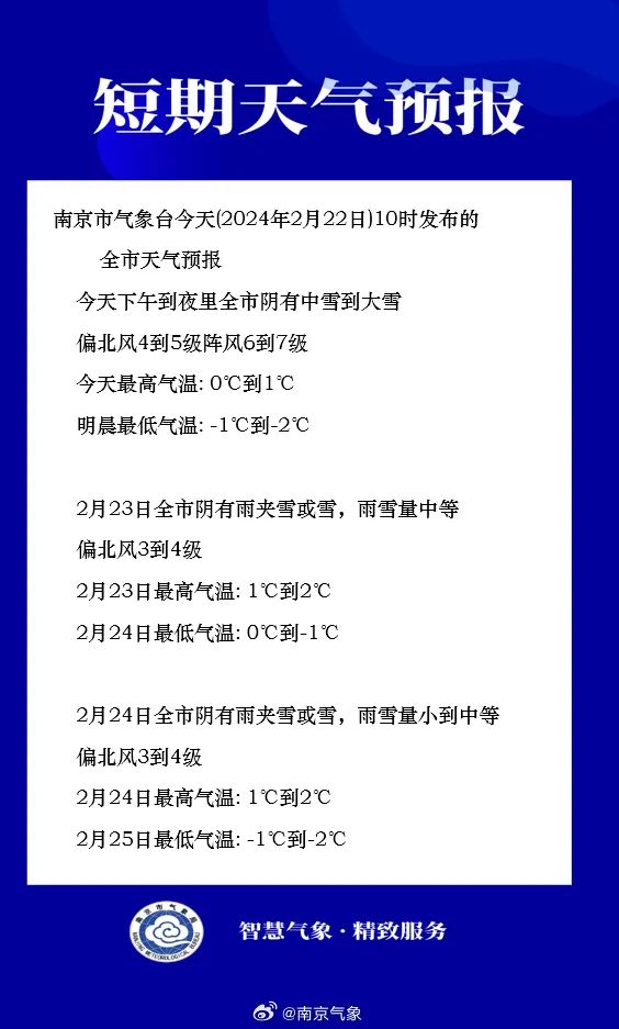 南京，下雪了！