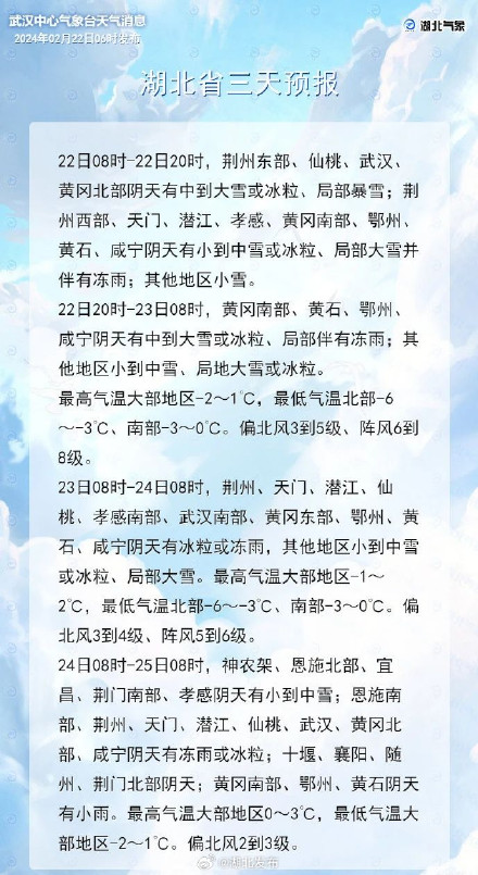 这场雪还要下多久?最新消息来了 这场雪还要下多久?最新消息来了