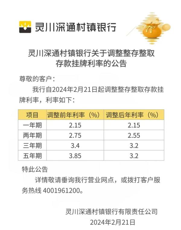 多家中小银行宣布下调存款利率