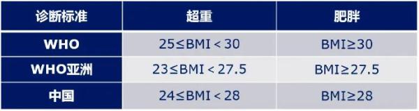 贾玲公开瘦身食谱，网友：太自律！医生：不适合大部分人