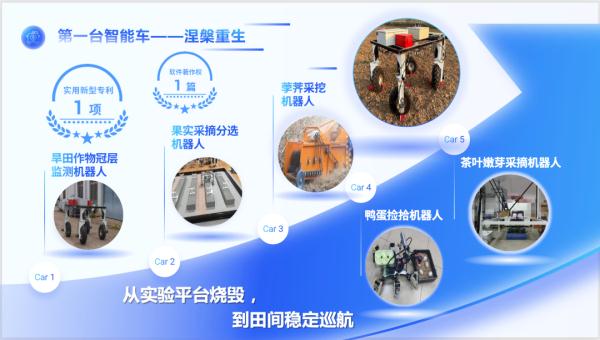 600余页课程笔记，80余份思维导图！“这就是学霸的秘诀吧......”