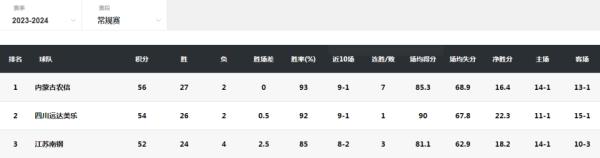 刚刚传来噩耗！突发疾病于凌晨离世