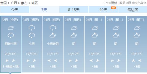 寒潮到！2月底前广西将持续遭遇“湿冷魔法攻击”……