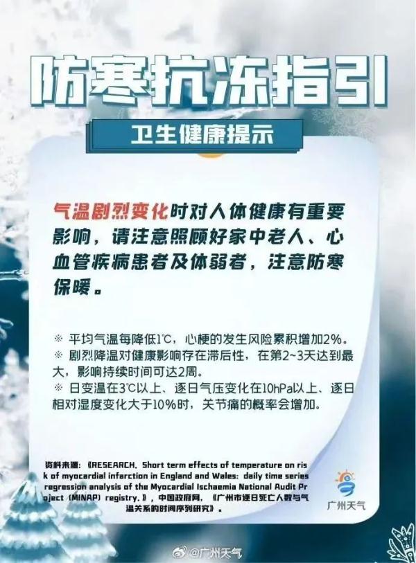 “冻”真格！冷空气提前到广州，中午前后开始影响市区