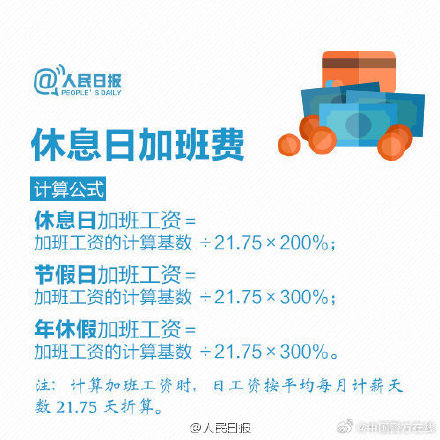 9个公式，帮你算清假期和工资那些事儿