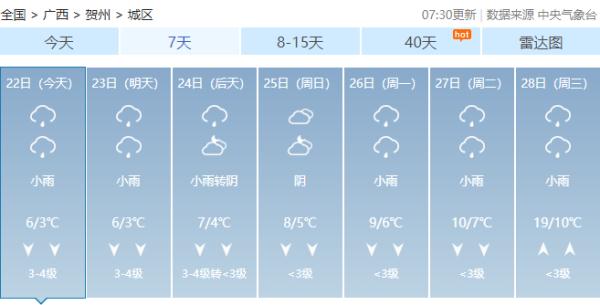 寒潮到！2月底前广西将持续遭遇“湿冷魔法攻击”……
