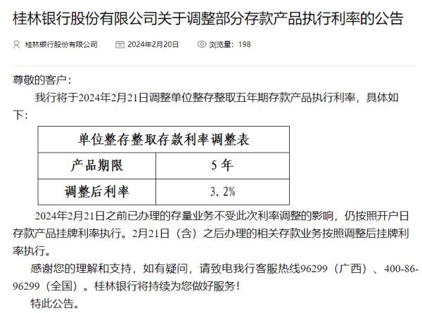 多家中小银行宣布下调存款利率