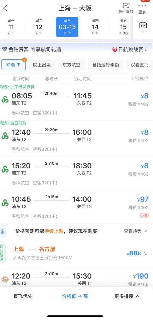 价格暴跌，最低2折！很多人准备出手？网友：千万别冲动