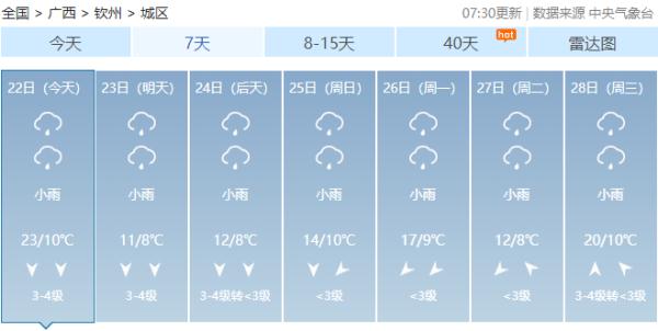寒潮到！2月底前广西将持续遭遇“湿冷魔法攻击”……
