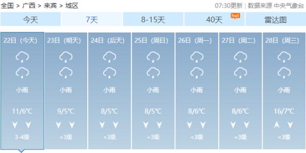 寒潮到！2月底前广西将持续遭遇“湿冷魔法攻击”……