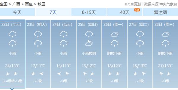 寒潮到！2月底前广西将持续遭遇“湿冷魔法攻击”……