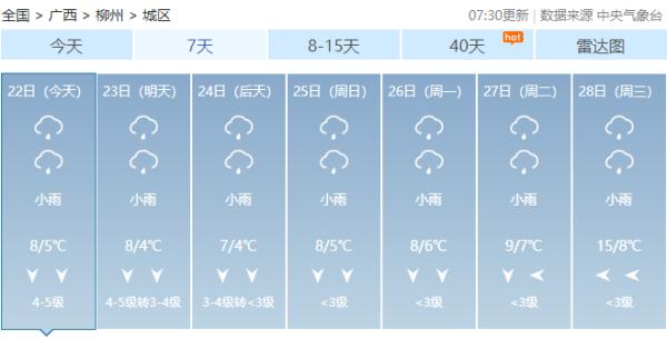 寒潮到！2月底前广西将持续遭遇“湿冷魔法攻击”……