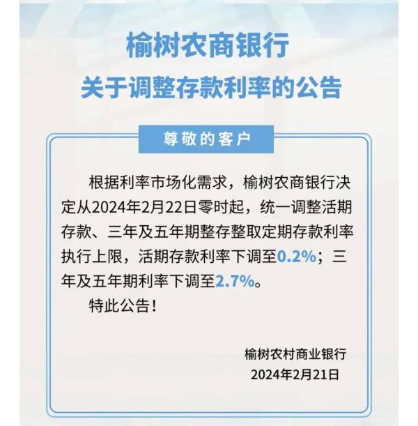 多家中小银行宣布下调存款利率