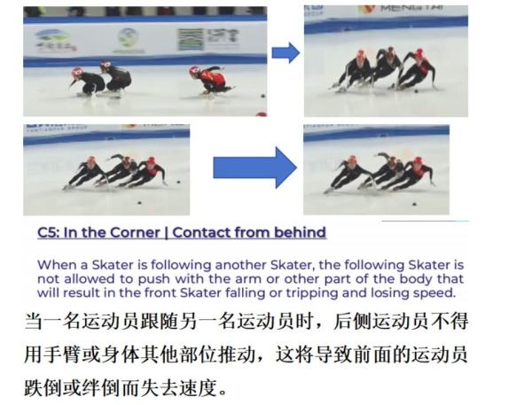 “十四冬”短道速滑裁判组解读焦点判罚