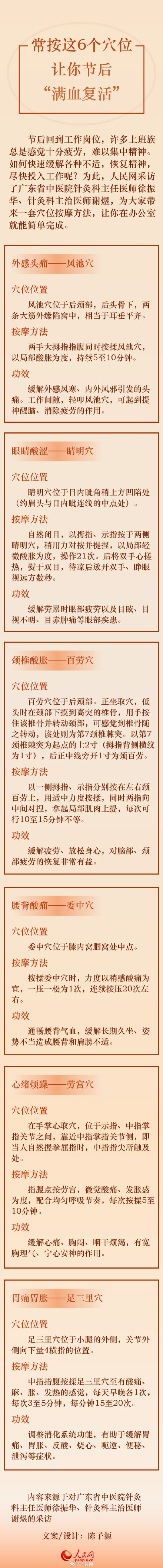 收藏!6个穴位按摩法帮你满血复活 收藏!6个穴位按摩法帮你满血复活