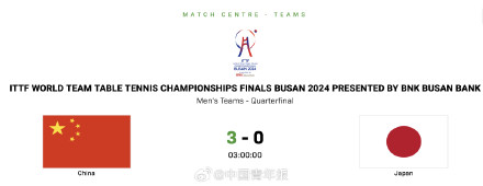 无惧日本男队抵抗 釜山世乒赛国乒男队进四强 无惧日本男队抵抗 釜山世乒赛国乒男队进四强