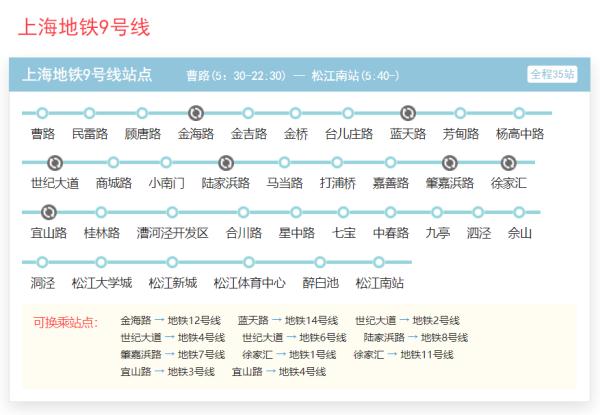 最新：上海地铁触网挂冰区段恢复运营！“打工人”为了上班有多拼？