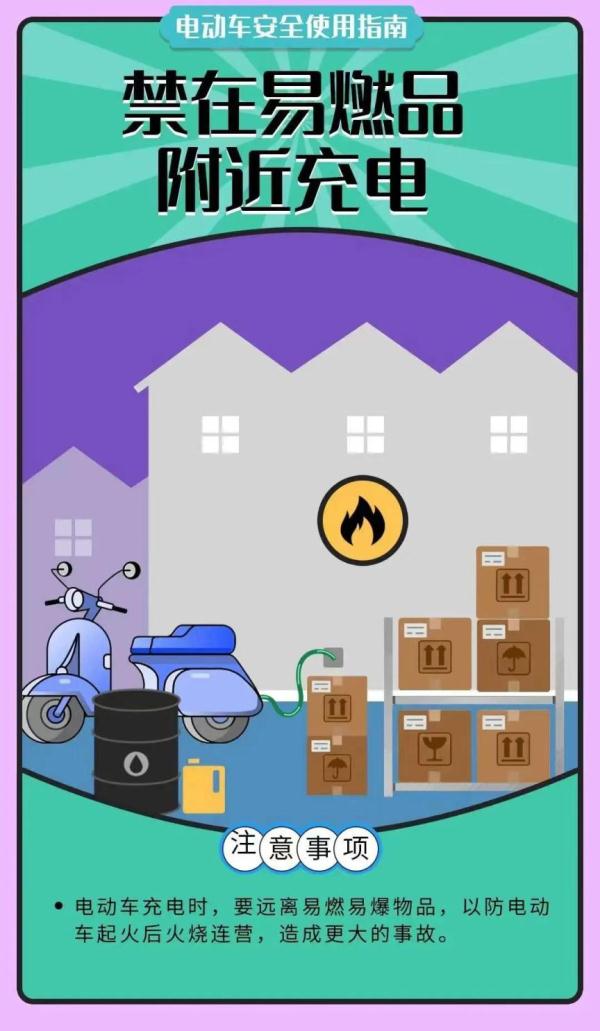 电动车为啥不能带回家充电,起火后危害有多大?安全指南请查收 电动车为啥不能带回家充电,起火后危害有多大?安全指南请查收