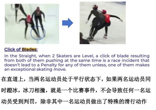 “十四冬”短道速滑裁判组解读焦点判罚