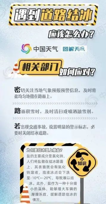 冰！滑！杭州持续预警，下班路上当心！低温阴雨要持续到……