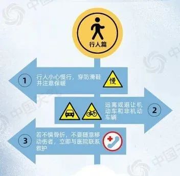 冰！滑！杭州持续预警，下班路上当心！低温阴雨要持续到……