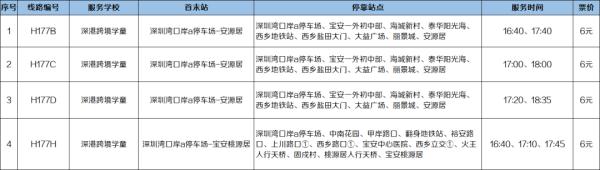 快速通关！深圳口岸增专线