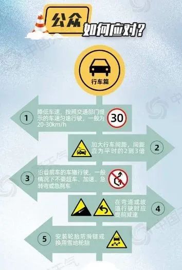 冰！滑！杭州持续预警，下班路上当心！低温阴雨要持续到……