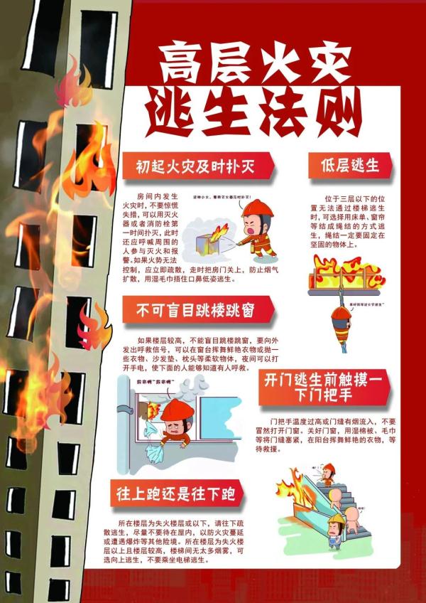 高层火灾如何自救，请转给身边人！