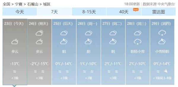 宁夏这些高速临时交通管制！下周还有雪......