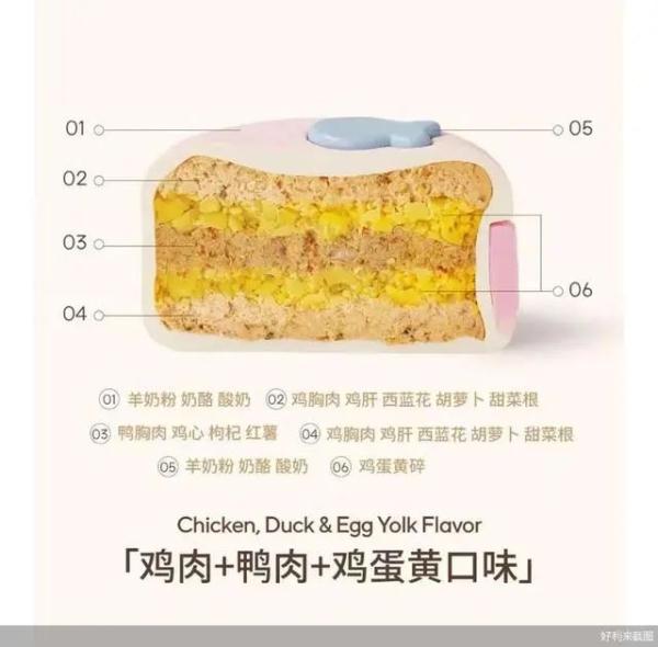 168元的蛋糕，居然不是给人吃的？订单已经排到3月5日后……