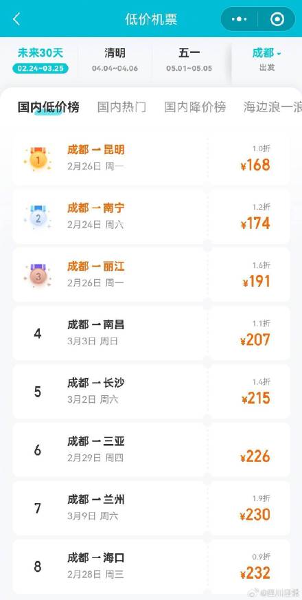 机票价再跳水！成都飞三亚机票低至1折