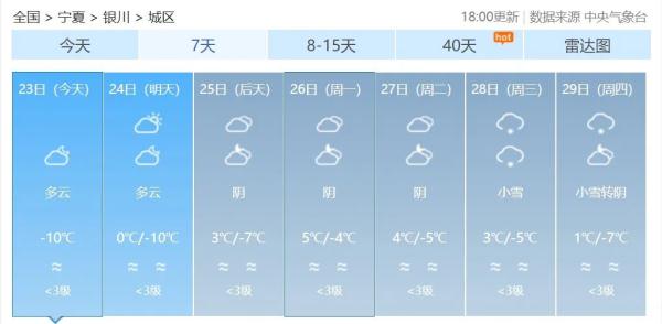 宁夏这些高速临时交通管制！下周还有雪......
