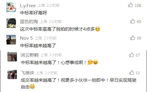 刚刚公布!创上海三年来新高!这东西很多人今天都在抢 刚刚公布!创上海三年来新高!这东西很多人今天都在抢