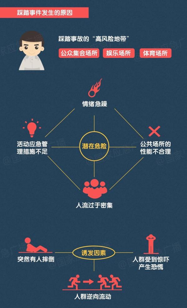 元宵节“拍了拍”你，并送上一份安全小贴士