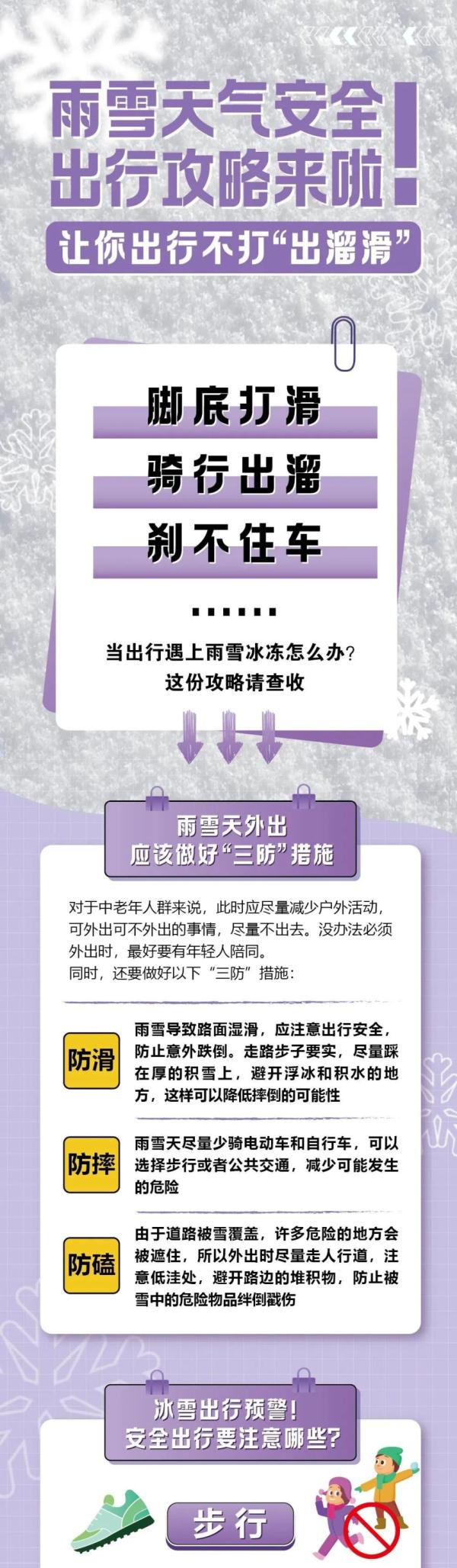 上海40年来同期最冷!刚刚,道路结冰黄色预警发布,出行要当心 上海40年来同期最冷!刚刚,道路结冰黄色预警发布,出行要当心