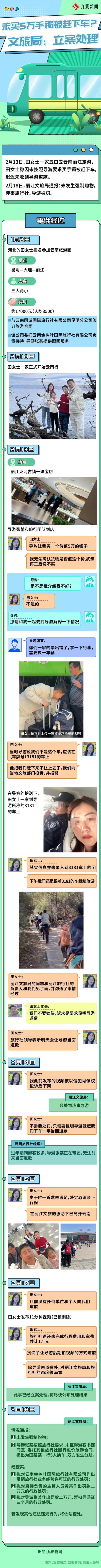 “不买手镯被赶”后续:涉事旅行社竟无证经营 “不买手镯被赶”后续:涉事旅行社竟无证经营