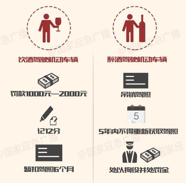 元宵节“拍了拍”你，并送上一份安全小贴士